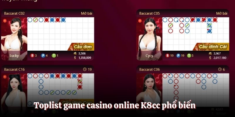 Toplist game casino online K8cc phổ biến