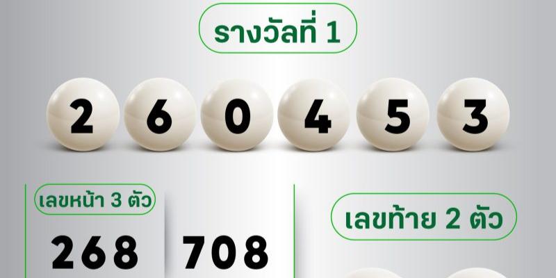 Nên chơi xổ số Thái lúc nào?