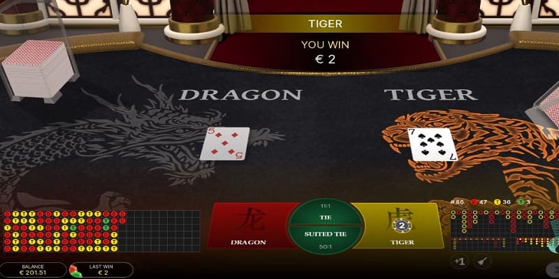 Quy tắc tính thưởng trong game